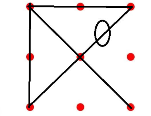 四條線連接9個點一筆(一筆連9個點答案圖解)