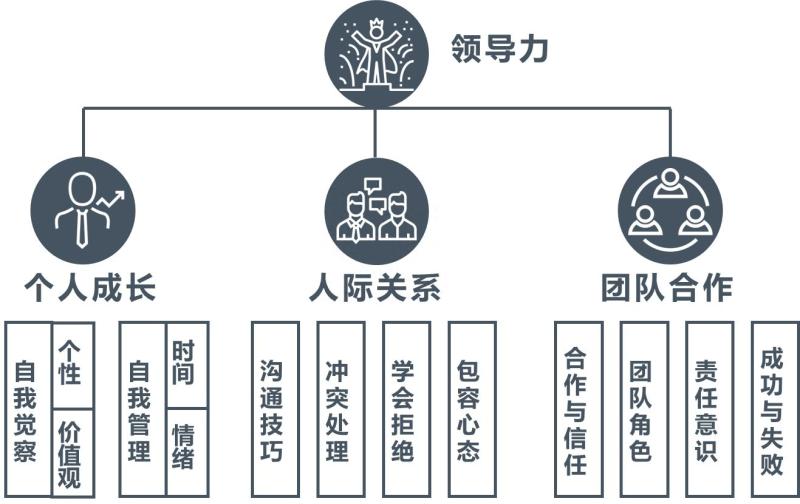 男人最吸引女人的6大特质（男人最招女人喜欢的特征）