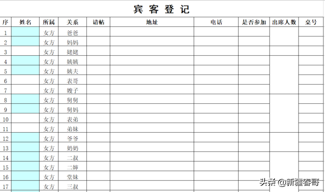 结婚需要准备什么（备婚流程及物品清单明细表）